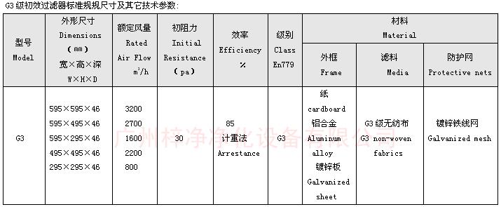 G3級初效空氣過濾器尺寸 G3級初效空氣過濾器標準尺寸