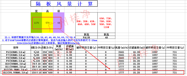 無隔板高效過濾器風(fēng)量 無隔板高效過濾器風(fēng)量